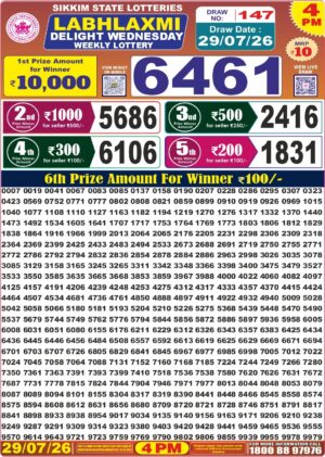 Today Lottery Sambad