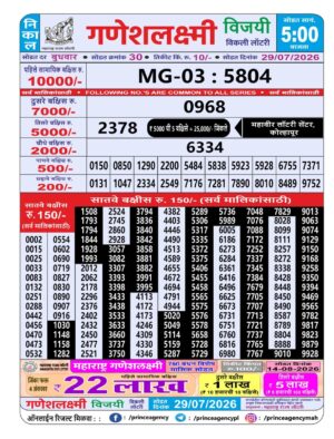 Today Lottery Sambad