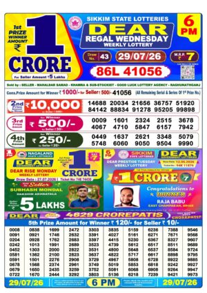 Today Lottery Sambad