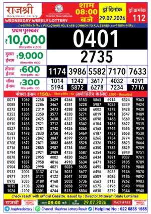 Today Lottery Sambad