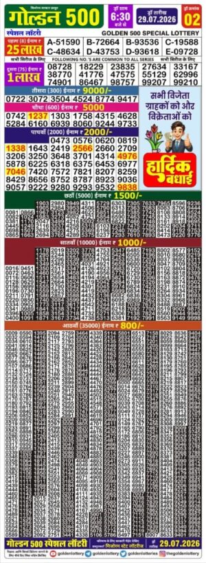 Today Lottery Sambad