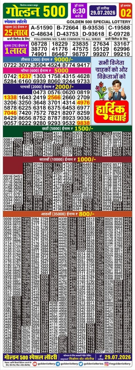 Today Lottery Sambad