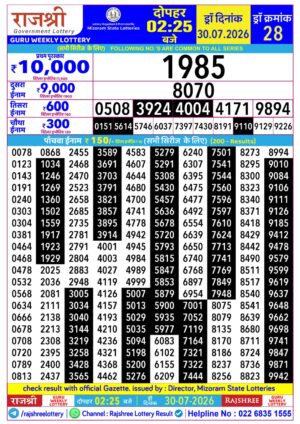 Today Lottery Sambad