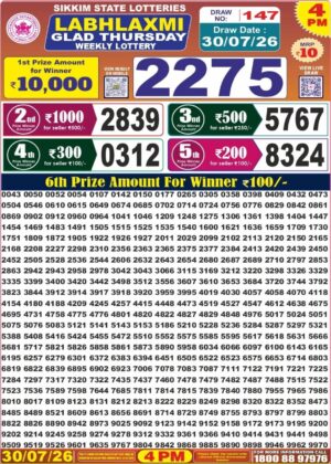 Today Lottery Sambad