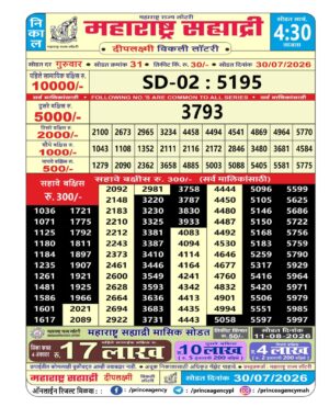 Today Lottery Sambad