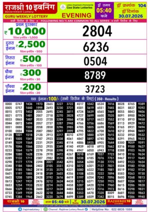 Today Lottery Sambad