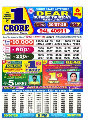 Today Lottery Sambad