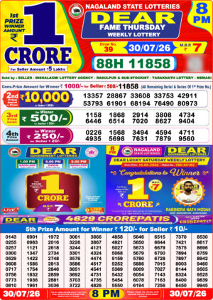 Today Lottery Sambad