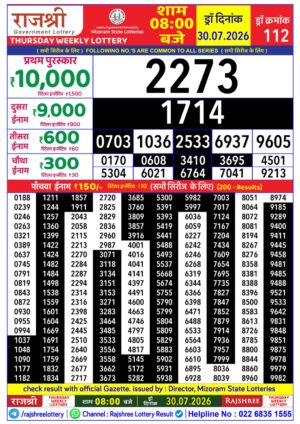 Today Lottery Sambad