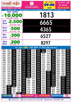 Today Lottery Sambad