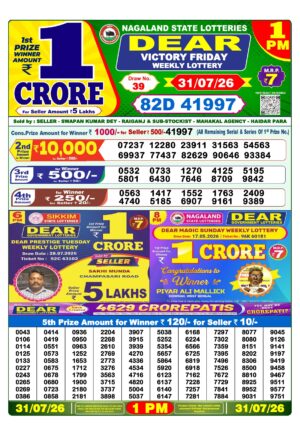 Today Lottery Sambad