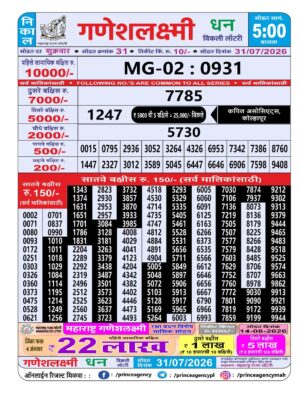 Today Lottery Sambad