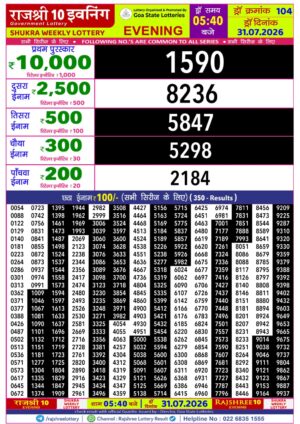 Today Lottery Sambad