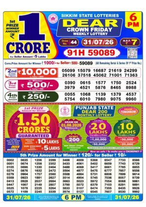 Today Lottery Sambad