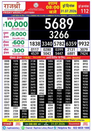Today Lottery Sambad