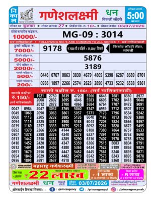 Today Lottery Sambad