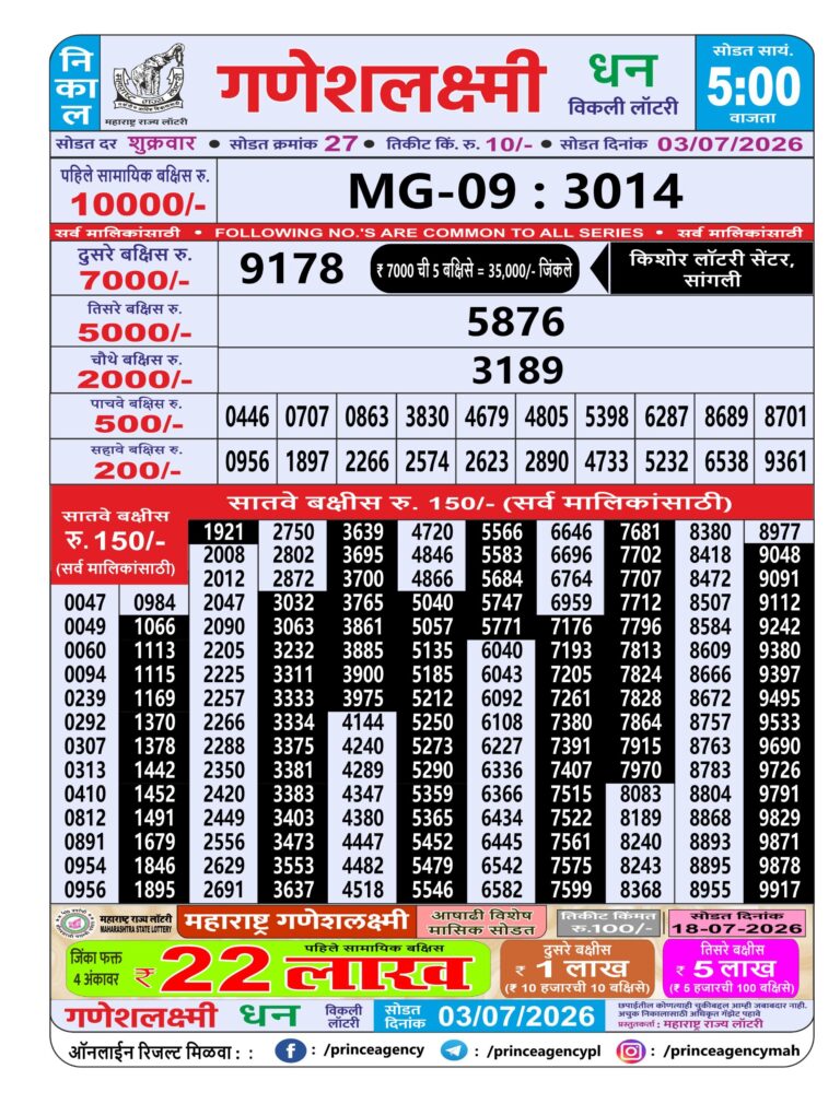 Maharashtra Ganeshlaxmi Weekly Lottery Result 03.07.2026