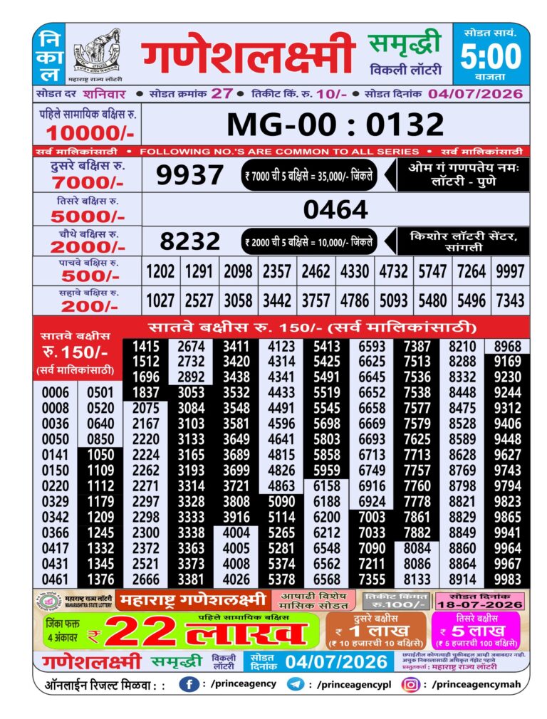 Maharashtra Ganeshlaxmi Weekly Lottery Result 04.07.2026