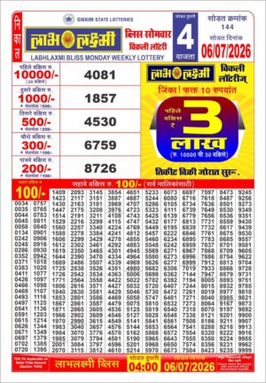 Today Lottery Sambad