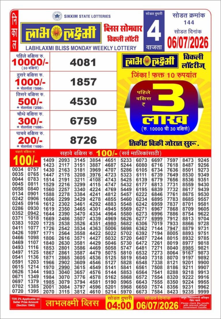 Sikkim State Lottery Labh Laxmi 4pm Result Live 06.07.2026