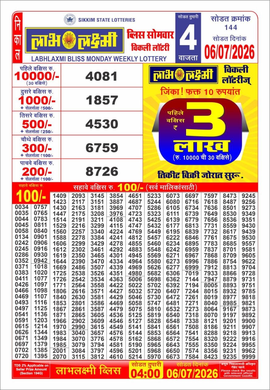 Today Lottery Sambad