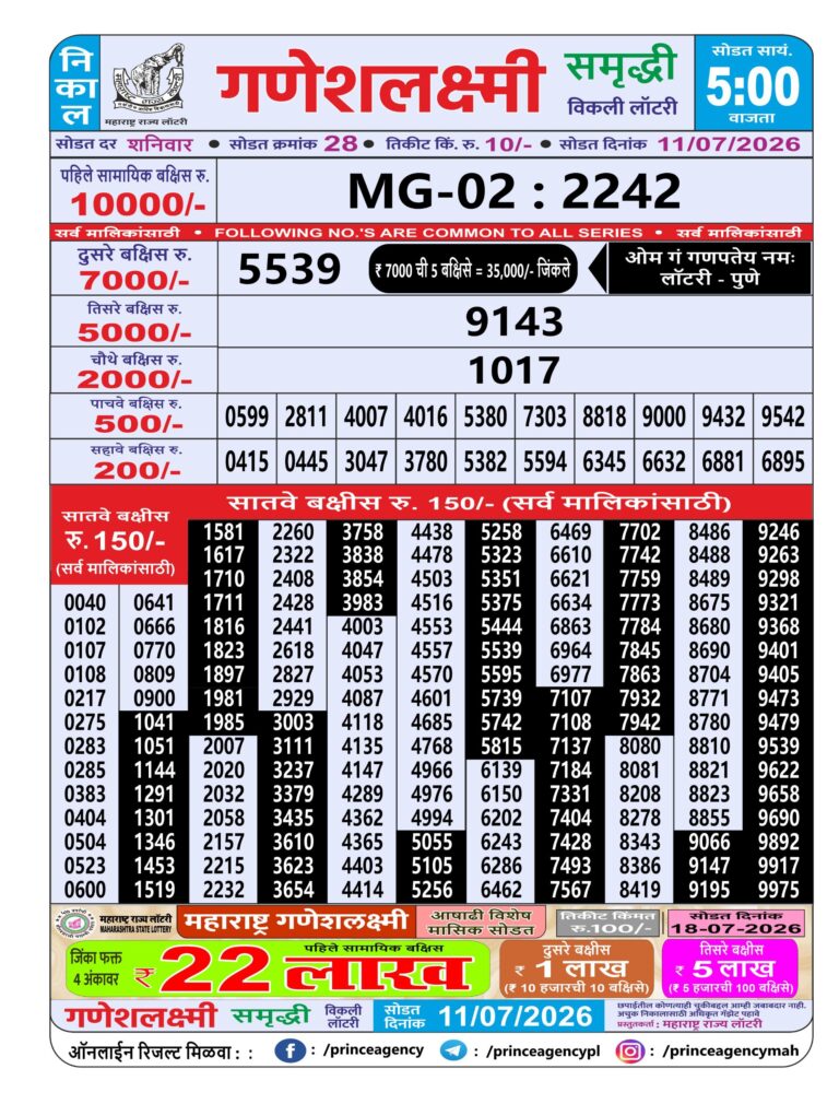 Maharashtra Ganeshlaxmi Weekly Lottery Result 11.07.2026