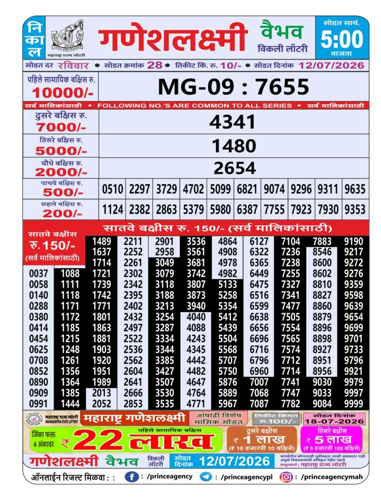 Maharashtra Ganeshlaxmi Weekly Lottery Result 12.07.2026