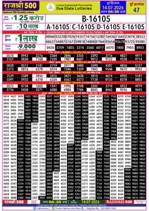 Today Lottery Sambad