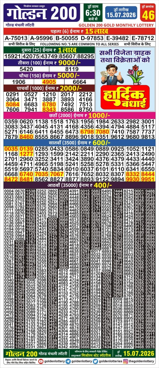Today Lottery Sambad