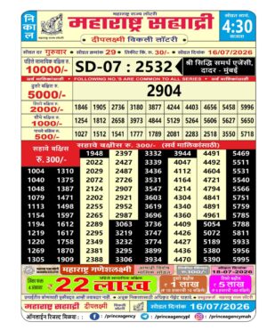 Today Lottery Sambad