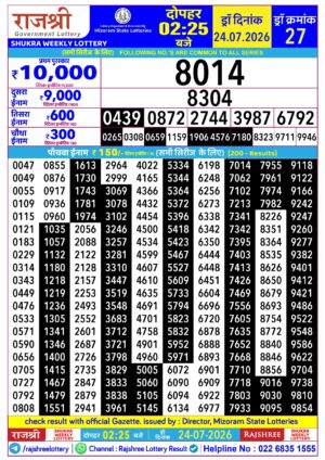 Today Lottery Sambad
