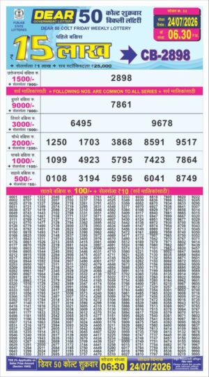 Today Lottery Sambad
