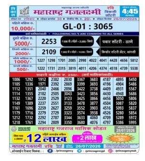 Today Lottery Sambad