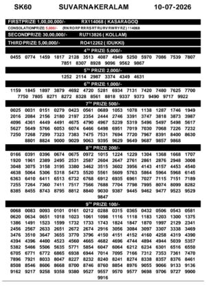 Today Lottery Sambad