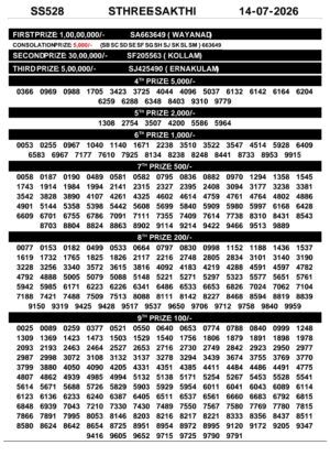 Sthree Sakthi SS-528 Lottery Result Kerala Today Today Lottery Sambad