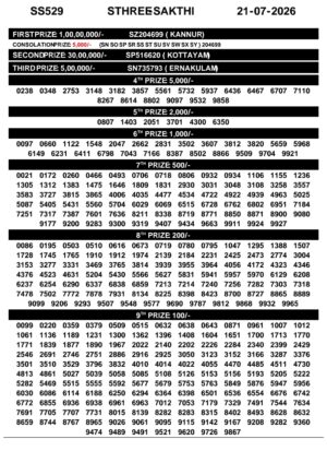 Today Lottery Sambad
