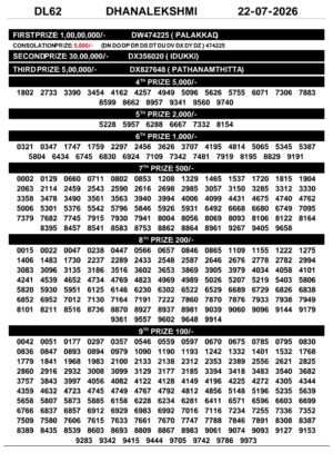 Today Lottery Sambad