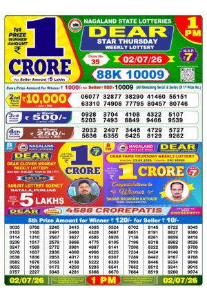 Today Lottery Sambad
