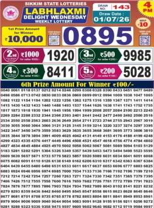 Today Lottery Sambad