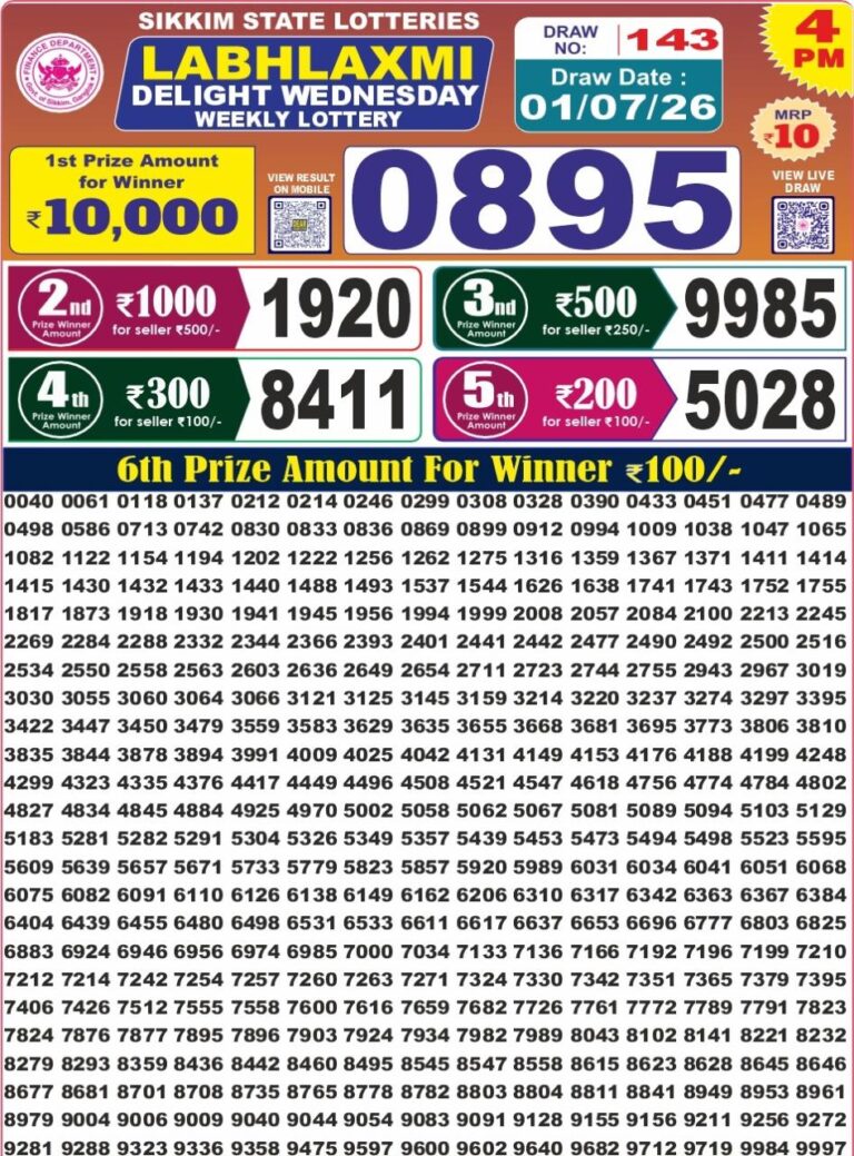 Sikkim State Lottery Labh Laxmi 4pm Result Live 01.07.2026