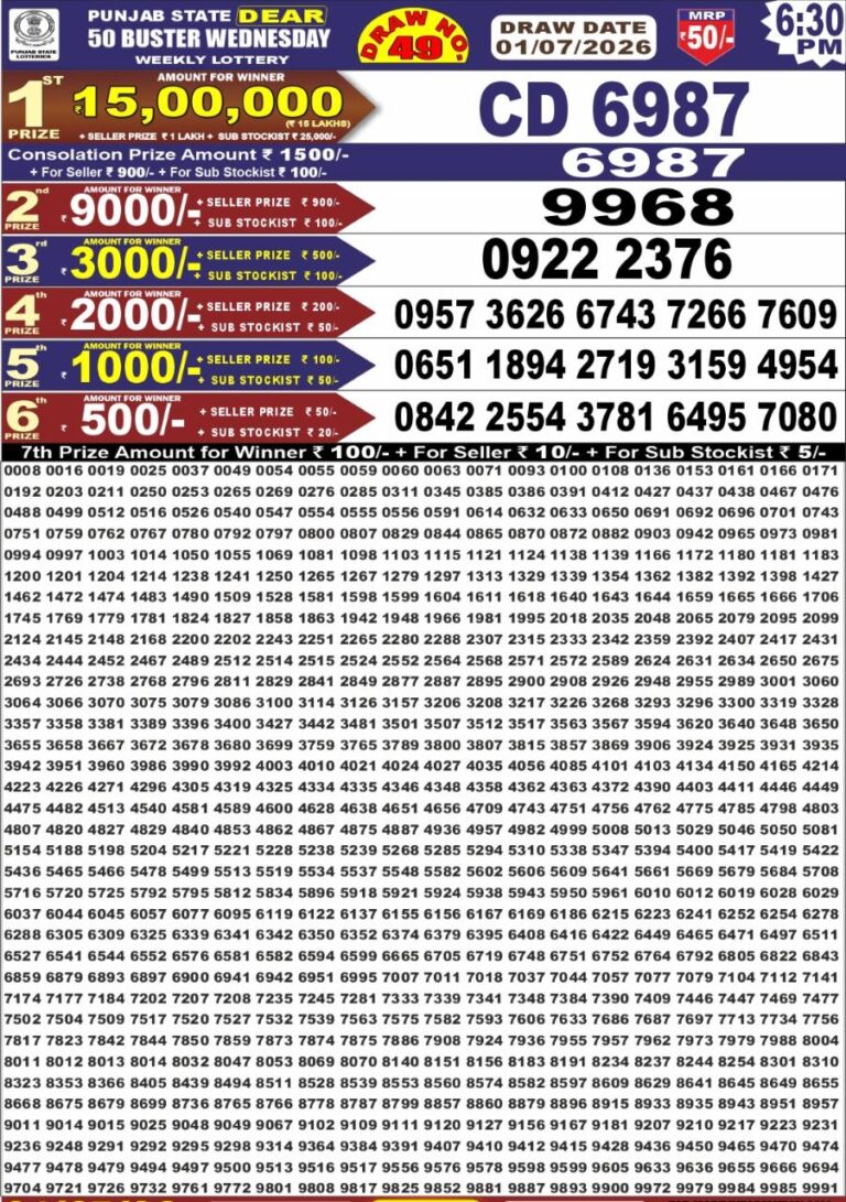 Punjab State Dear 50 Wednesday Weekly Lottery 6:30 PM Result 01.07.2026