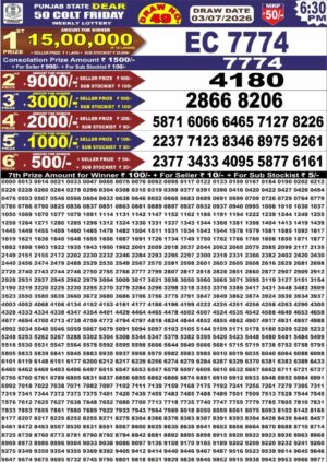 Today Lottery Sambad