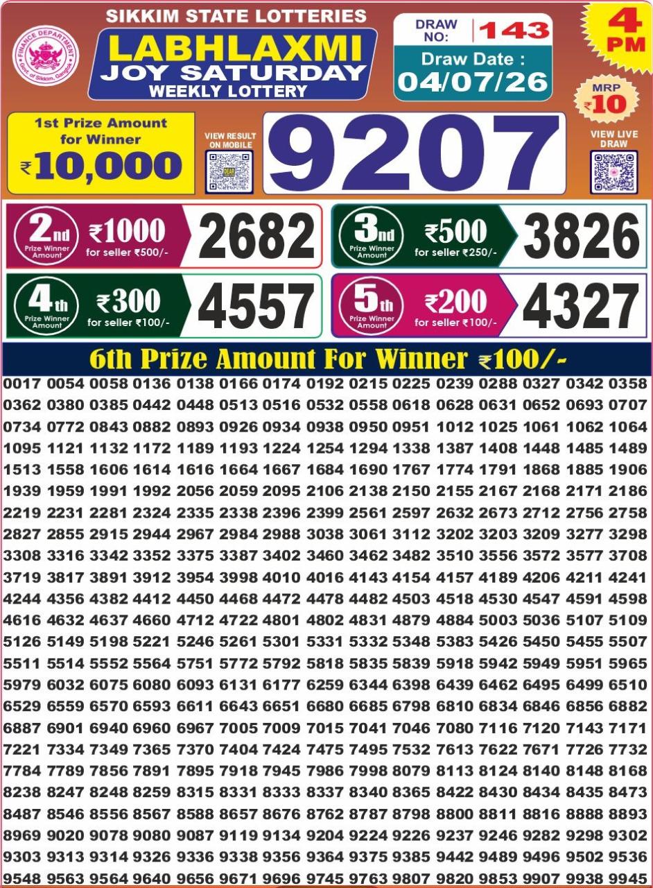 Today Lottery Sambad