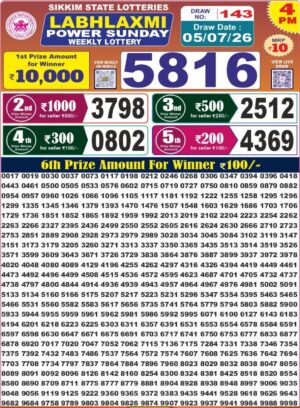 Today Lottery Sambad