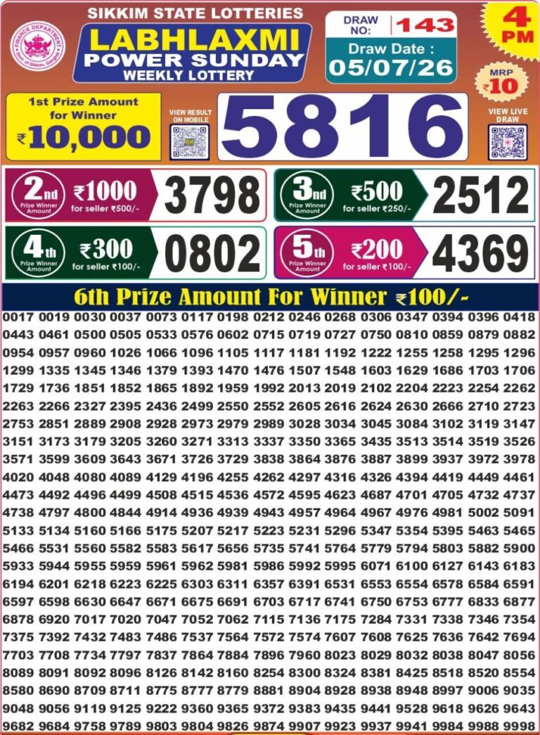 Sikkim State Lottery Labh Laxmi 4pm Result Live 05.07.2026