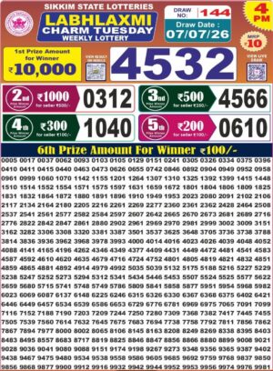 Today Lottery Sambad