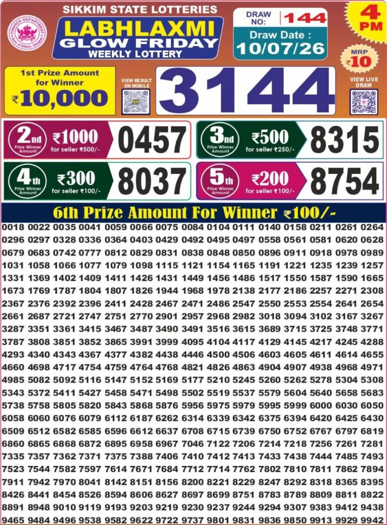 Sikkim State Lottery Labh Laxmi 4pm Result Live 10.07.2026