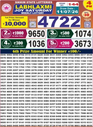Today Lottery Sambad