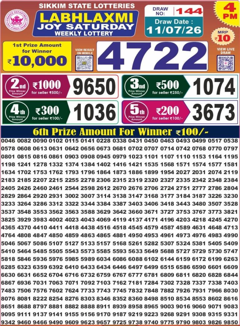 Sikkim State Lottery Labh Laxmi 4pm Result Live 11.07.2026