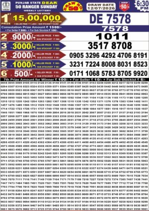 Today Lottery Sambad